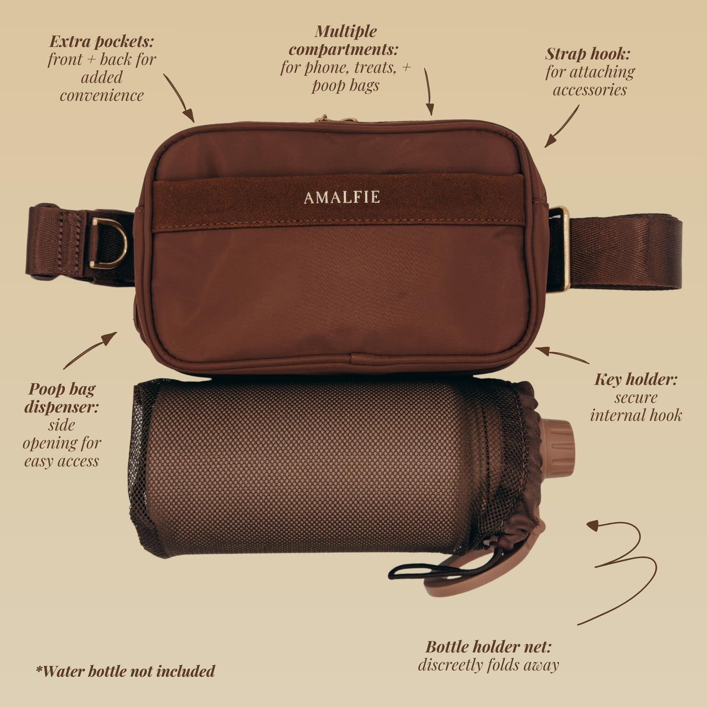 Everyday Dog Walking Set - Espresso Brown